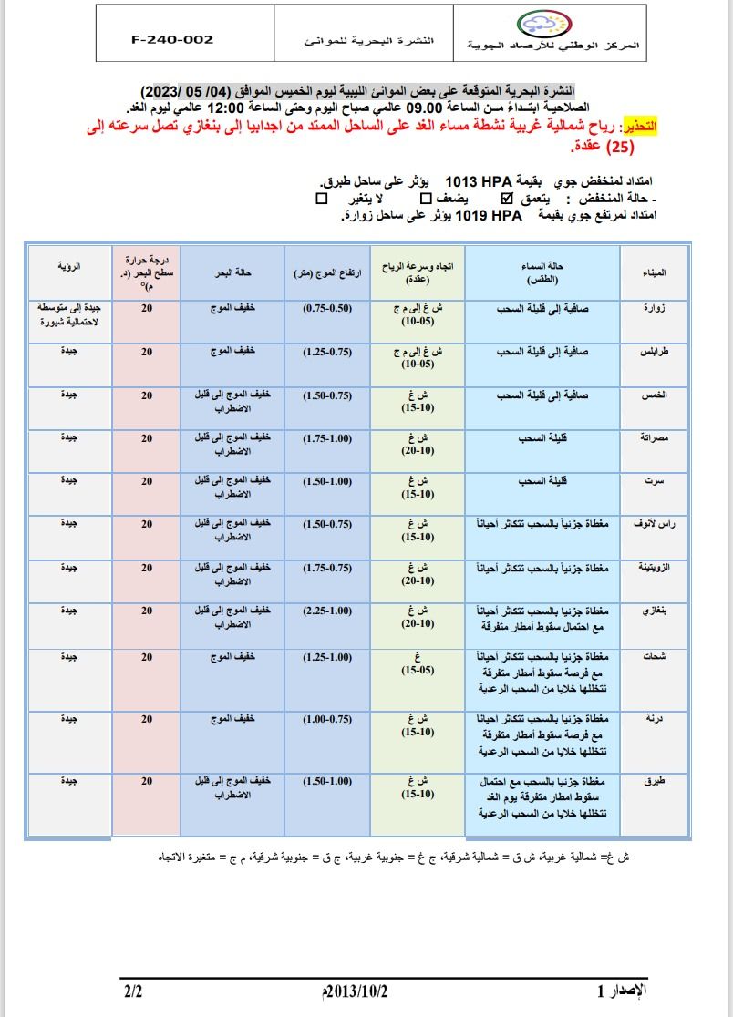 النشرة الجوية ليوم الخميس الموافق 04– 05 – 2023 الصادرة عن المركز الوطني للأرصاد الجوية