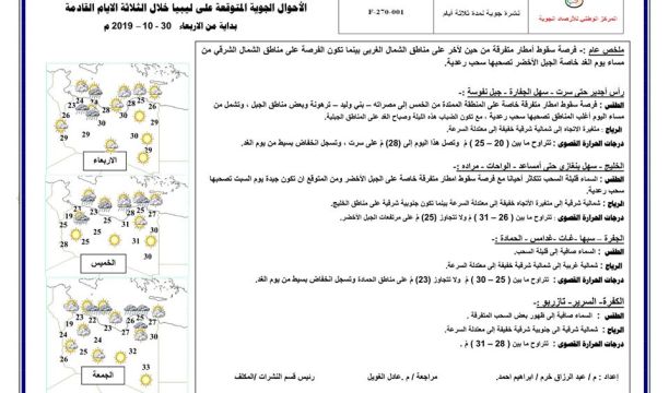 ختام الموسـم التدريبي الأول لمدرسة صرمان لناشئي كرة القدم