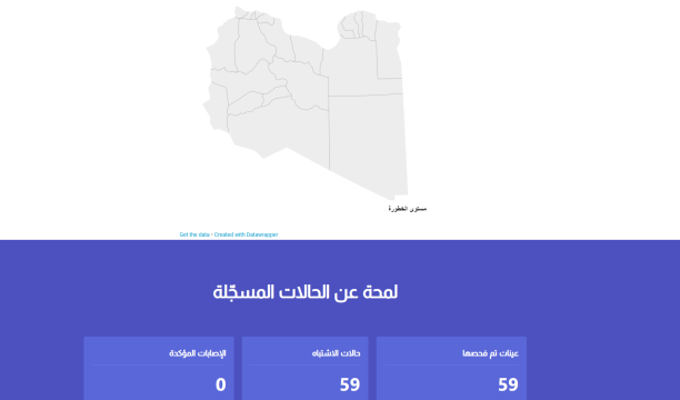 قفل عيادات الأسنان بجميع البلديات ضمن إجراءات مكافحة فيروس (كورونا)