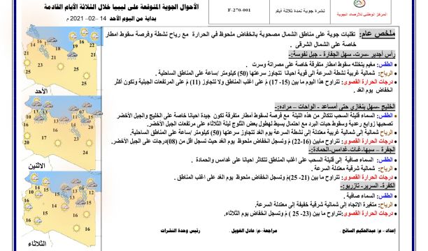 النشرة الجوية ليوم الأحد الموافق 14 – 02 – 2021 الصادرة عن المركز الوطني للأرصاد الجوية