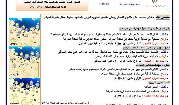 النشرة الجوية ليوم الثلاثاء الموافق 07– 09 – 2021 الصادرة عن المركز الوطني للأرصاد الجوية