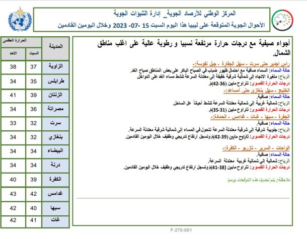 مُعيدو قسم الباطنة بكلية الطب البشري جامعة طرابلس يعلنون تأييدهم لقرار العميد