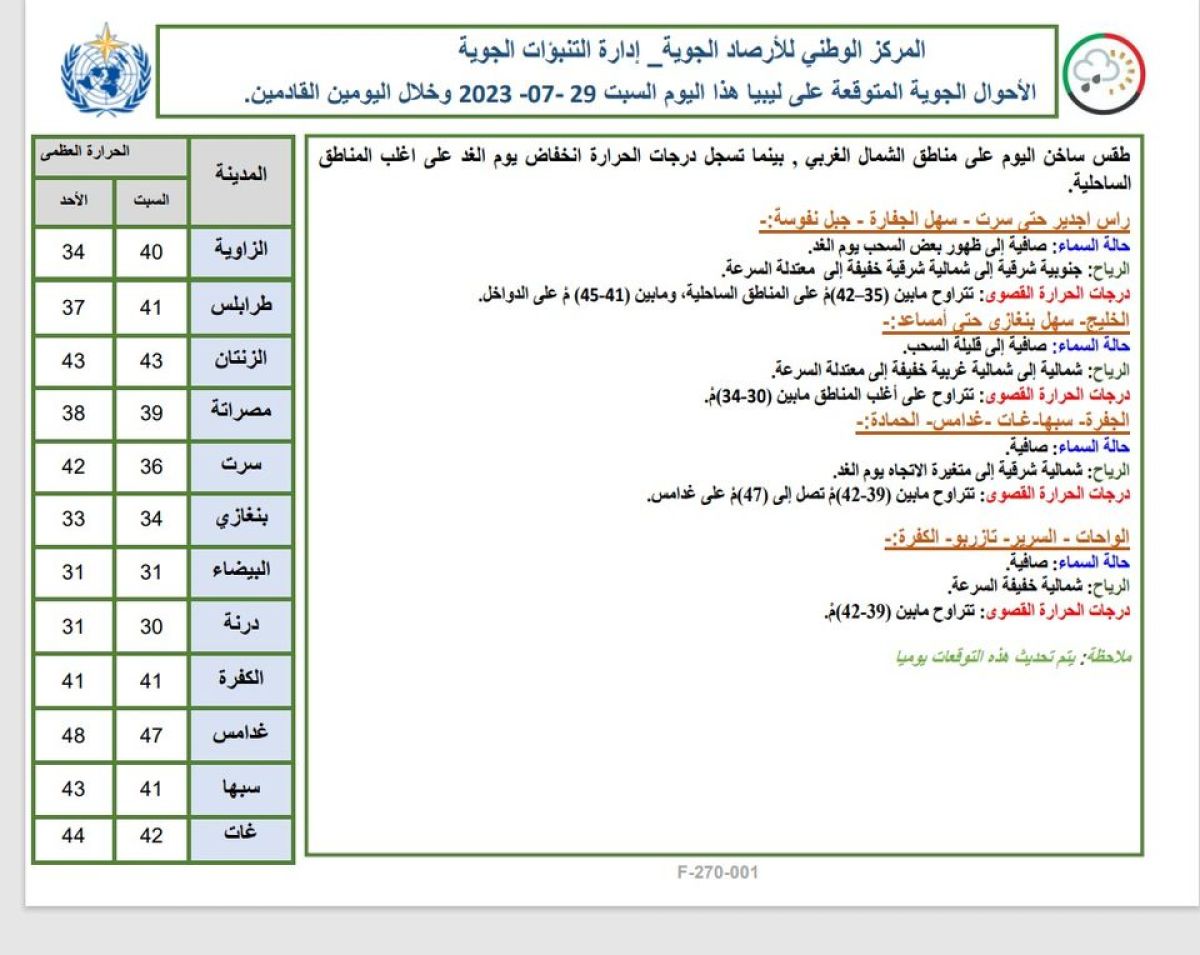 النشرة الجوية ليوم السبت الموافق 29 – 07 – 2023 الصادرة عن المركز الوطني للأرصاد الجوية