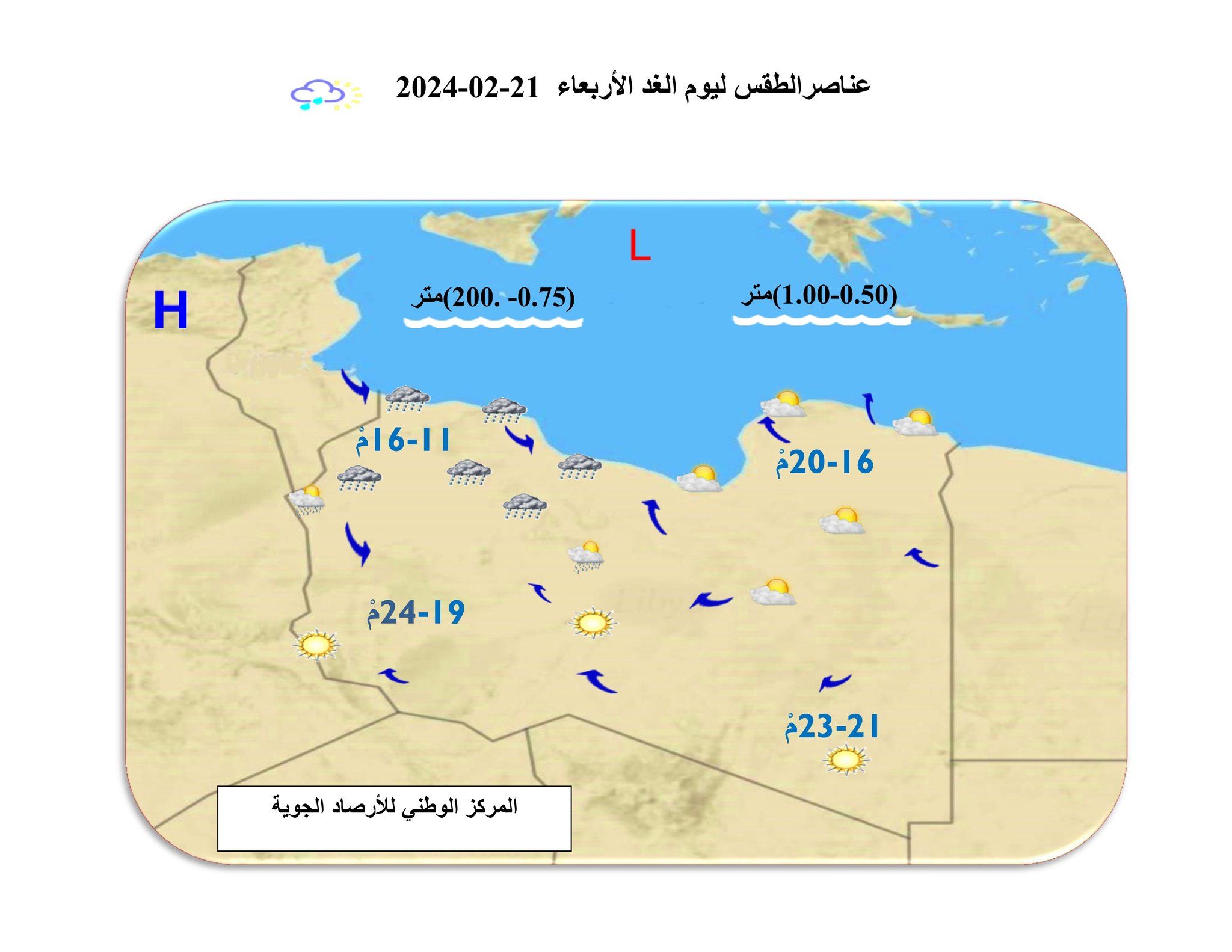 النشرة الجوية ليوم الثلاثاء الموافق 20– 02– 2024 الصادرة عن المركز الوطني للأرصاد الجوية