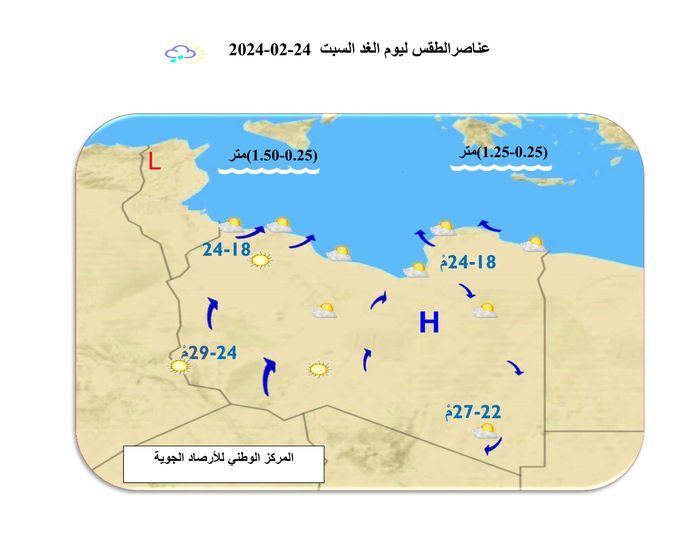 النشرة الجوية ليوم الجمعة الموافق 23– 02– 2024 الصادرة عن المركز الوطني للأرصاد الجوية