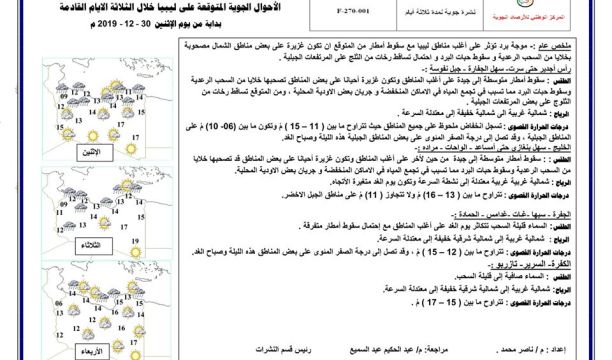 استطلاع رأي.. كيف ترى العام 2019 وما أجمل وأسوأ ذكرياتك خلاله ؟