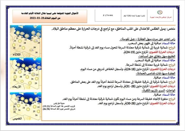 أسبوع من الإزدحام على محطات الوقود في مدينة مصراتة