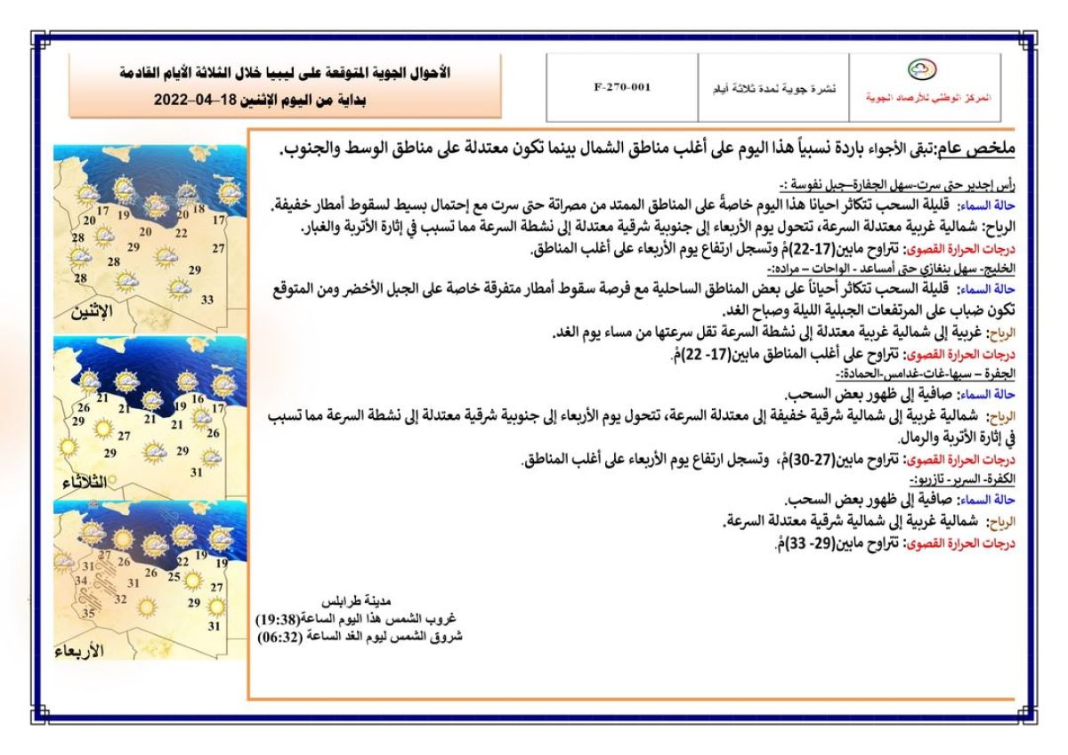 النشرة الجوية ليوم الاثنين الموافق 18 – 04 – 2022 الصادرة عن المركز الوطني للأرصاد الجوية