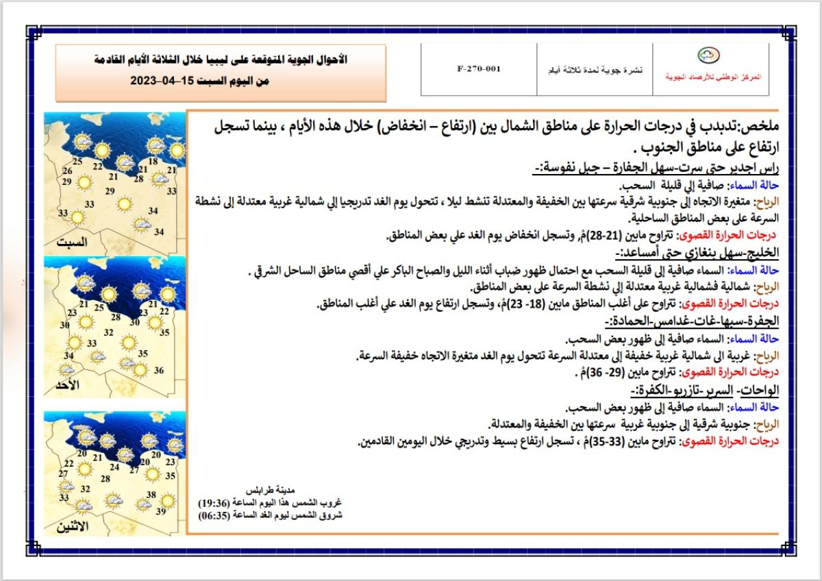 النشرة الجوية ليوم السبت الموافق 15– 04 – 2023 الصادرة عن المركز الوطني للأرصاد الجوية