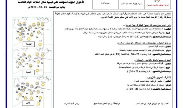 دعوة لوقفات احتجاجية ضد الفساد ينظمها شباب الجنوب