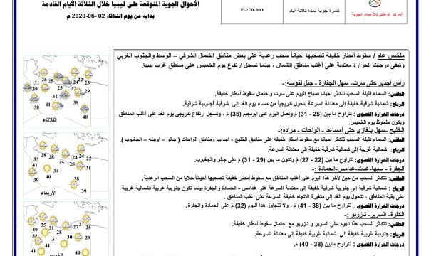 الإفراج على (23) حاوية من شحنات مشغلات غسيل الكلى