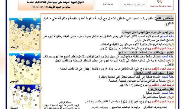 الندوة الوطنية الأولى لتيسير الزواج للشباب (الرؤية والأهداف)