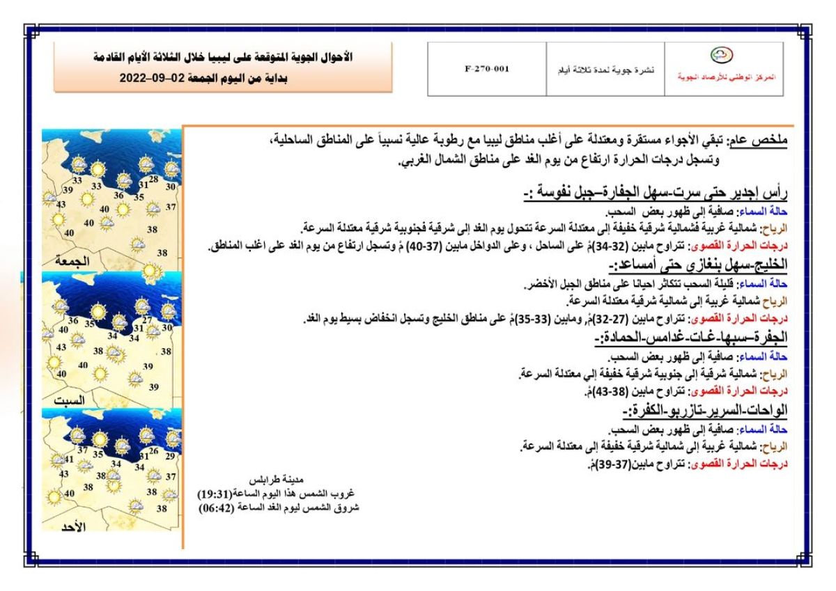 النشرة الجوية ليوم الجمعة الموافق 2 – 09 – 2022 الصادرة عن المركز الوطني للأرصاد الجوية