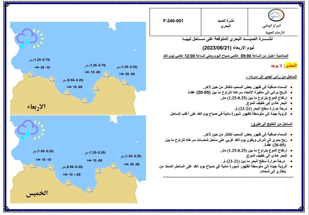 النشرة الجوية ليوم الأربعاء الموافق 21 – 06 – 2023 الصادرة عن المركز الوطني للأرصاد الجوية