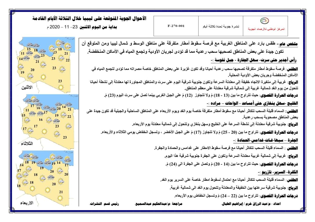 النشرة الجوية ليوم الاثنين الموافق 23 – 11 – 2020 الصادرة عن المركز الوطني للأرصاد الجوية