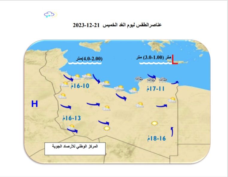 النشرة الجوية ليوم الإربعاء الموافق 20– 12– 2023 الصادرة عن المركز الوطني للأرصاد الجوية