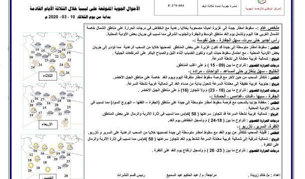 داخلية الحكومة الليبية تمنع دخول أي أجنبي من الدول المنتشر فيها فيروس (كورونا)