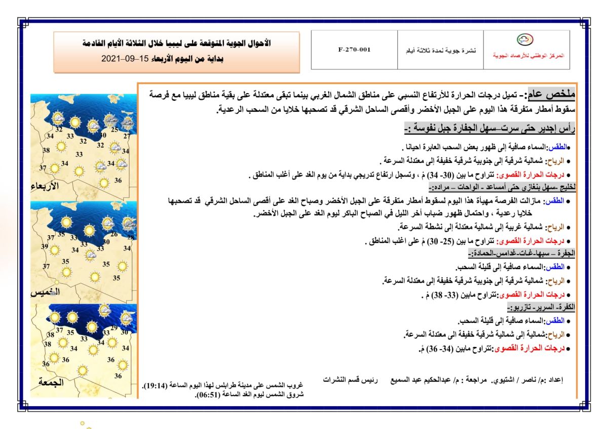 النشرة الجوية ليوم الإربعاء الموافق 15– 09 – 2021 الصادرة عن المركز الوطني للأرصاد الجوية