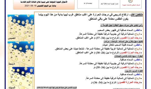 غات.. زيارة ميدانية لفريق الحملة الوطنية المجتمعية للتوعية بالتطعيم ضد فيروس (كورونا)