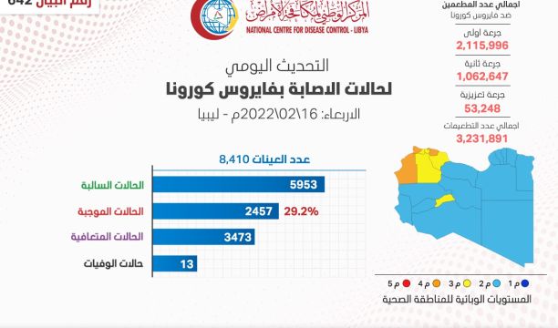 على هامش القمة (الإفريقية - الأوروبية).. رئيس المجلس الرئاسي يلتقي المستشار الألماني