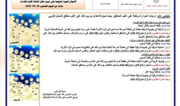 رئاسة أركان القوات الجوية تختم تمارين البحث والإنقاذ لعملية (المُنقذ - 22)