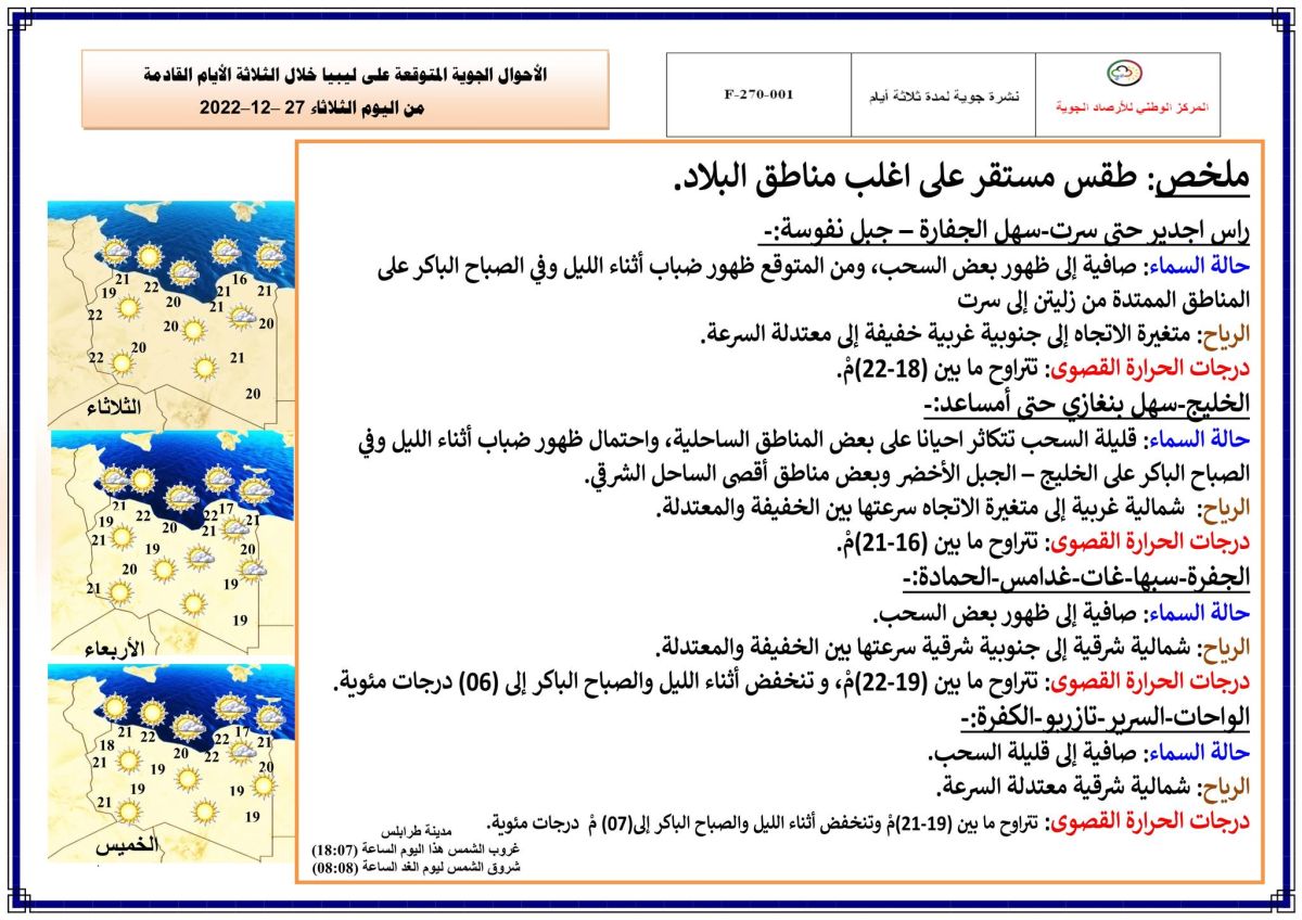 النشرة الجوية ليوم الثلاثاء الموافق 27 – 12 – 2022 الصادرة عن المركز الوطني للأرصاد الجوية