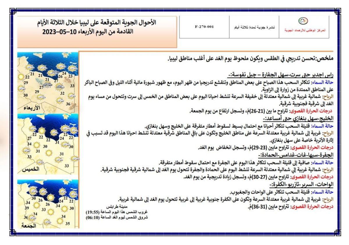 النشرة الجوية ليوم الأربعاء الموافق 10 – 05 – 2023 الصادرة عن المركز الوطني للأرصاد الجوية