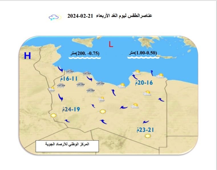 النشرة الجوية ليوم الأربعاء الموافق 21– 02– 2024 الصادرة عن المركز الوطني للأرصاد الجوية