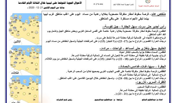 اختتام الدورة السادسة لتدريب (48) معلما ومفتشا من جالو وأوجلة وإجخرة