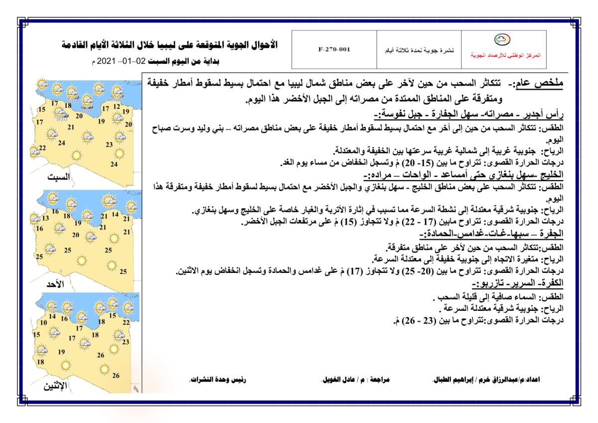 النشرة الجوية ليوم السبت الموافق 02 – 01 – 2021 الصادرة عن المركز الوطني للأرصاد الجوية