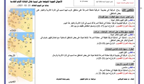 وقفة احتجاجية لأهالي محلة تهالا للمطالبة بحقوقهم