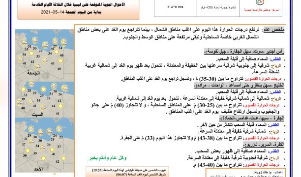 صلاة وطقوس العيد في مدينة غات