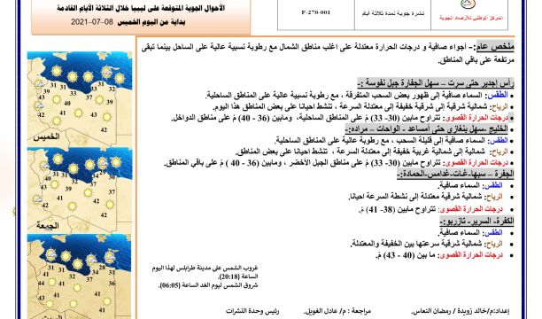 إجراءات أمنية واسعة لمديرية أمن سلوق قمينس