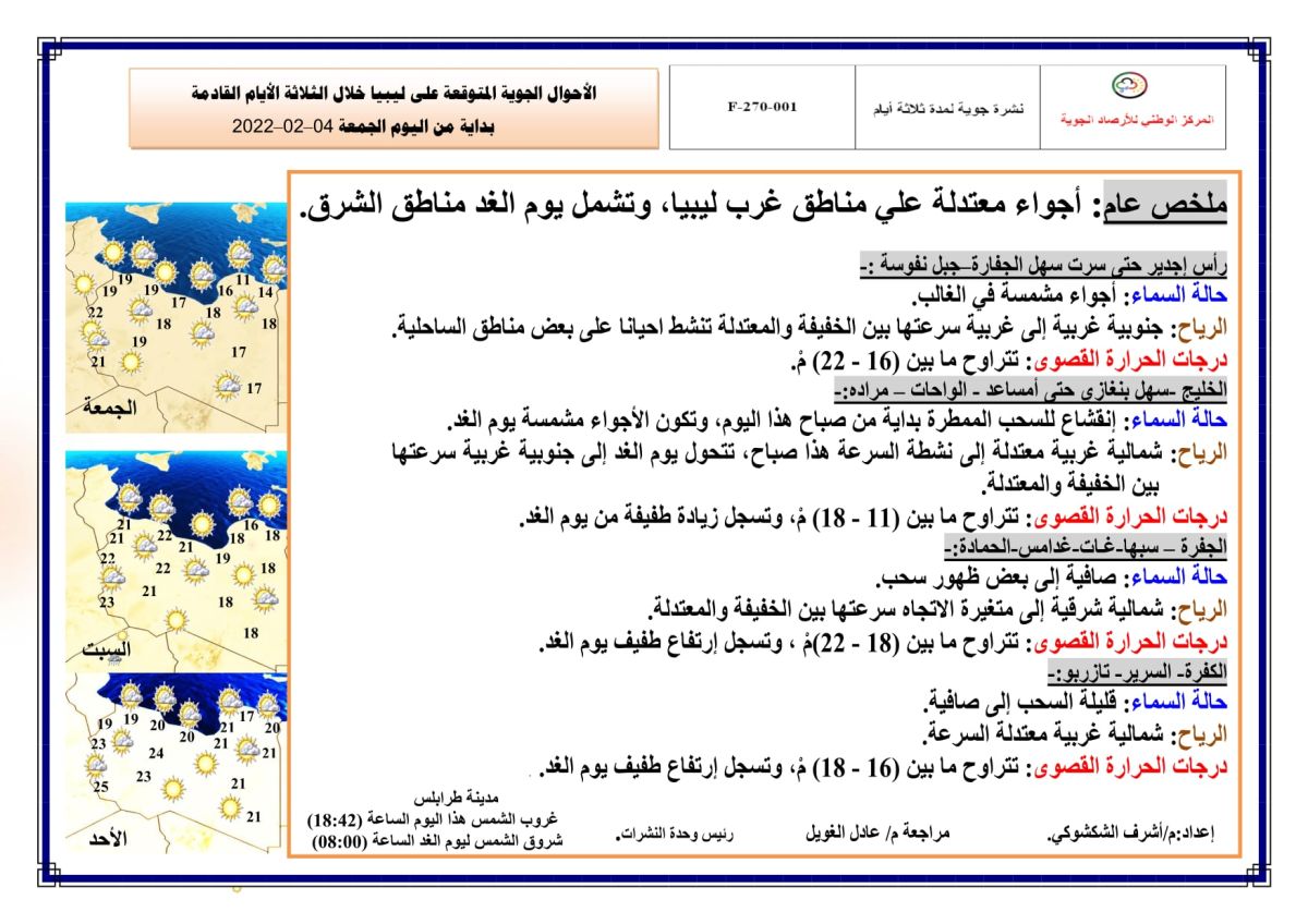 النشرة الجوية ليوم الجمعة الموافق 04 – 02 – 2022 الصادرة عن المركز الوطني للأرصاد الجوية