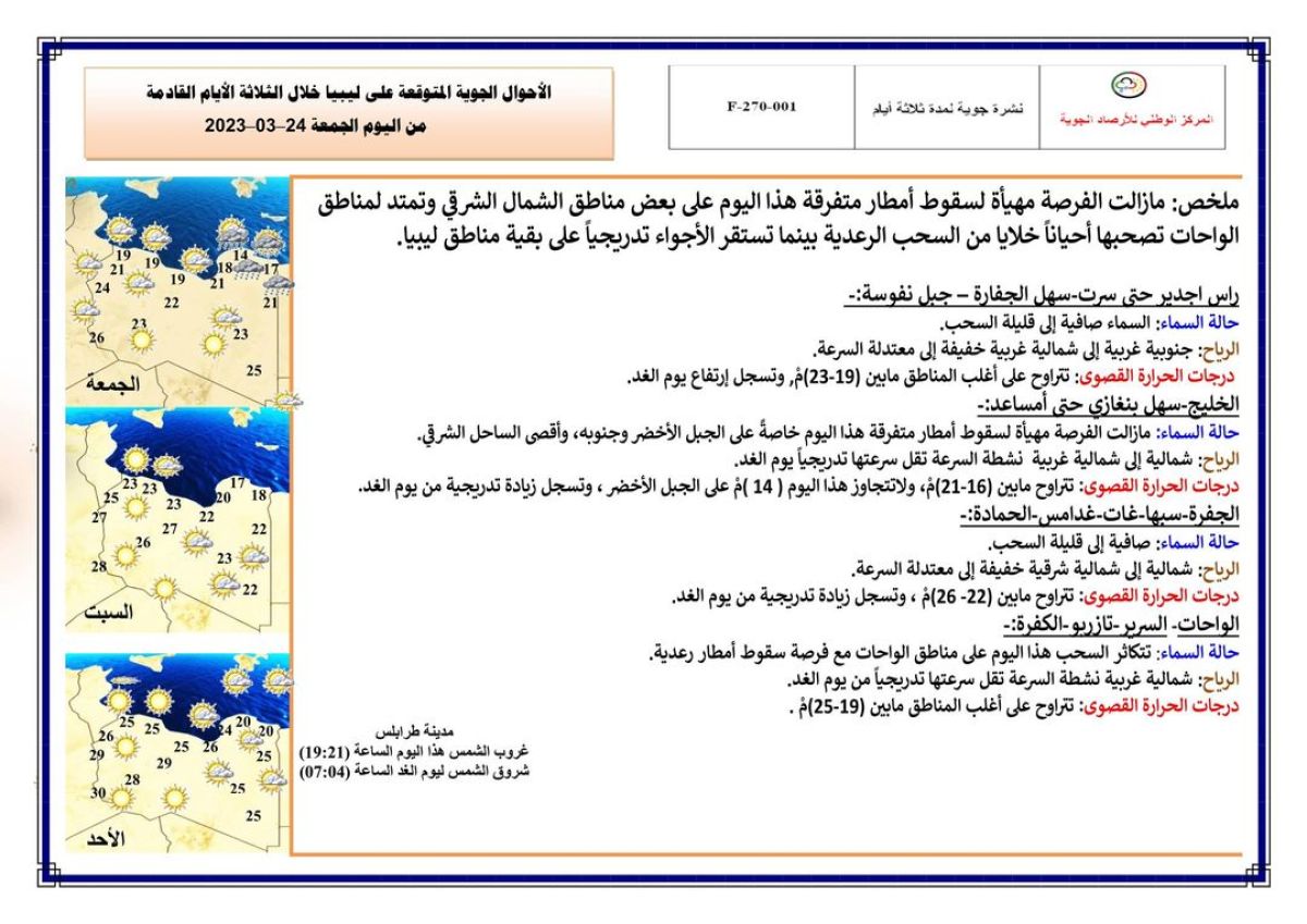 النشرة الجوية ليوم الجمعة الموافق 24– 03 – 2023 الصادرة عن المركز الوطني للأرصاد الجوية