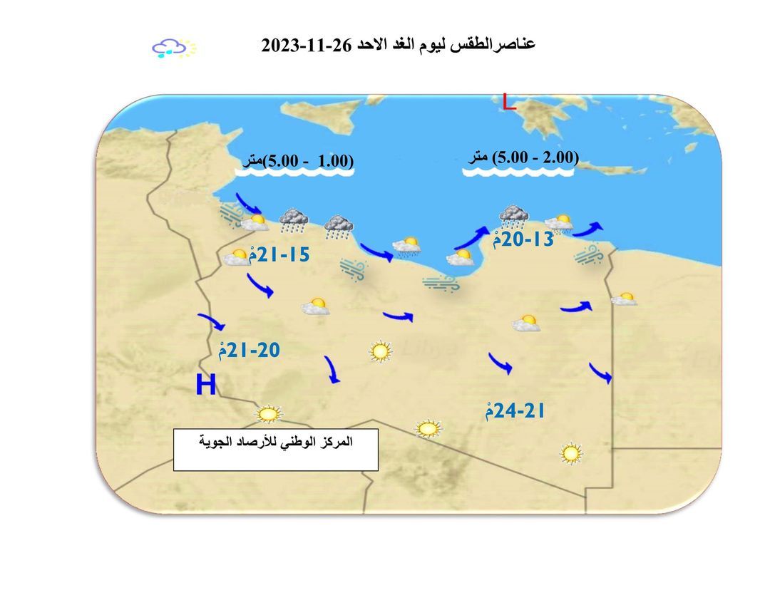 النشرة الجوية ليوم السبت الموافق 25 – 11– 2023 الصادرة عن المركز الوطني للأرصاد الجوية