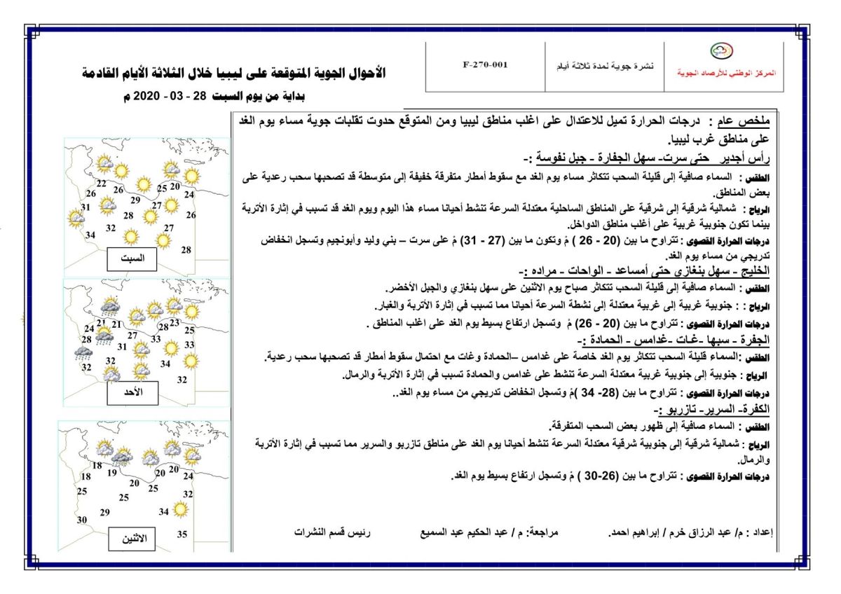 النشرة الجوية ليوم السبت الموافق 28 – 03 – 2020 الصادرة عن المركز الوطني للأرصاد الجوية