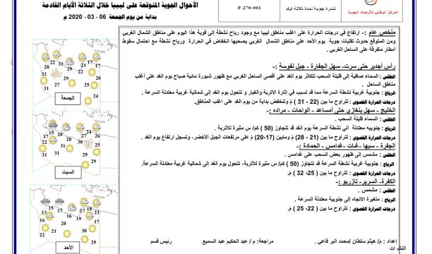 النشرة الجوية ليوم الجمعة الموافق 06 – 03 – 2020 الصادرة عن المركز الوطني للأرصاد الجوية