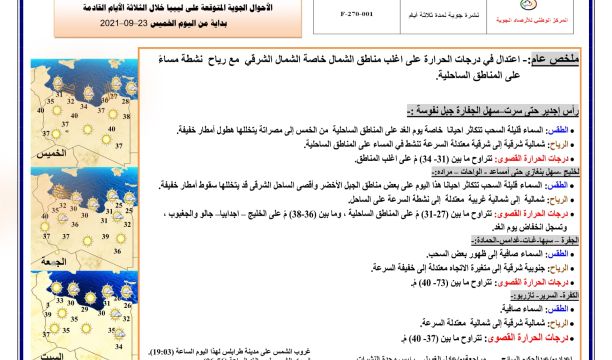 النشرة الجوية ليوم الخميس الموافق 23– 09 – 2021 الصادرة عن المركز الوطني للأرصاد الجوية