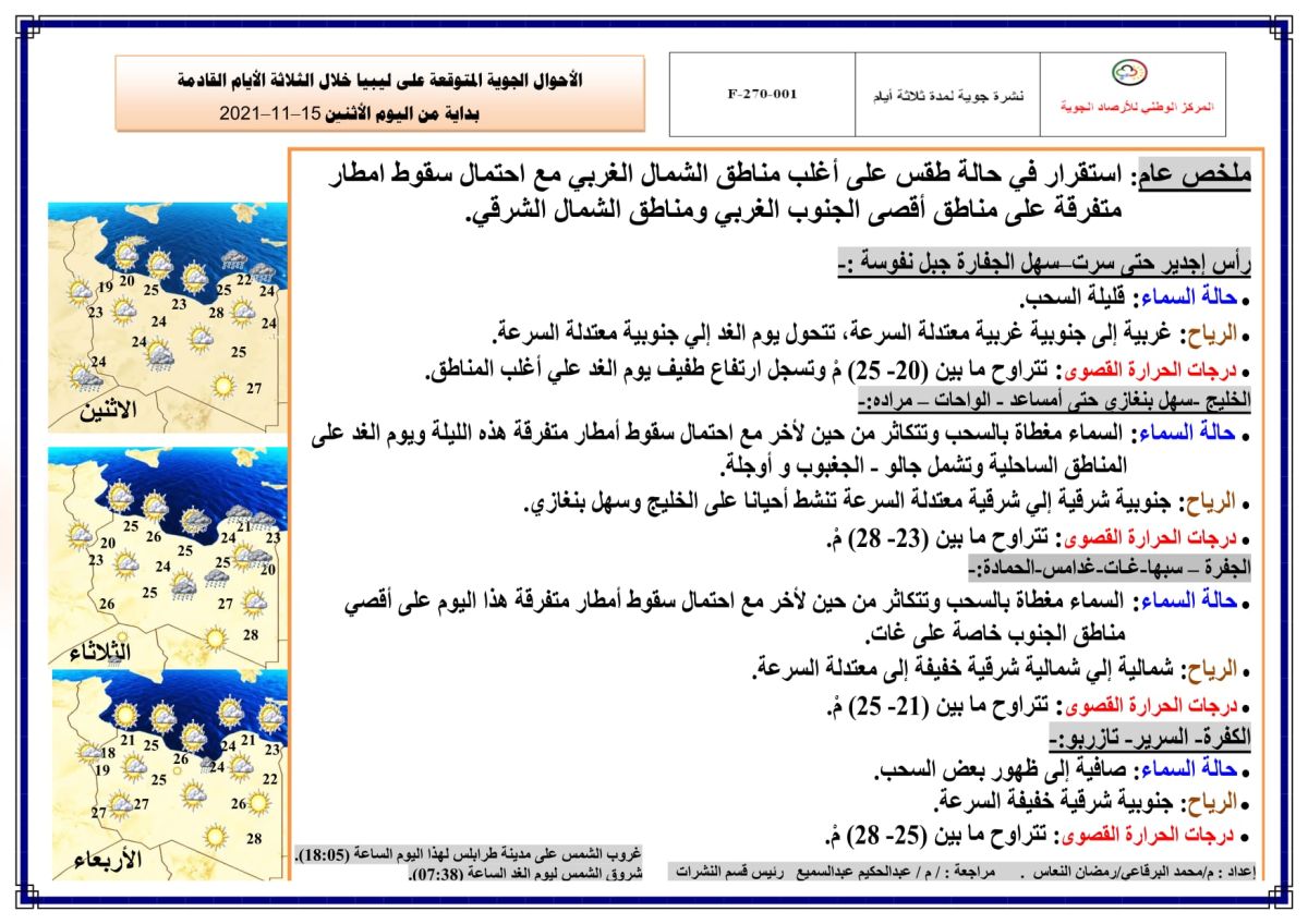 النشرة الجوية ليوم الاثنين الموافق 15 – 11 – 2021 الصادرة عن المركز الوطني للأرصاد الجوية