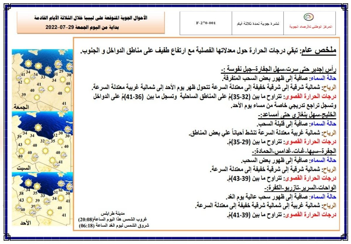 النشرة الجوية ليوم الجمعة الموافق 29 – 07 – 2022 الصادرة عن المركز الوطني للأرصاد الجوية