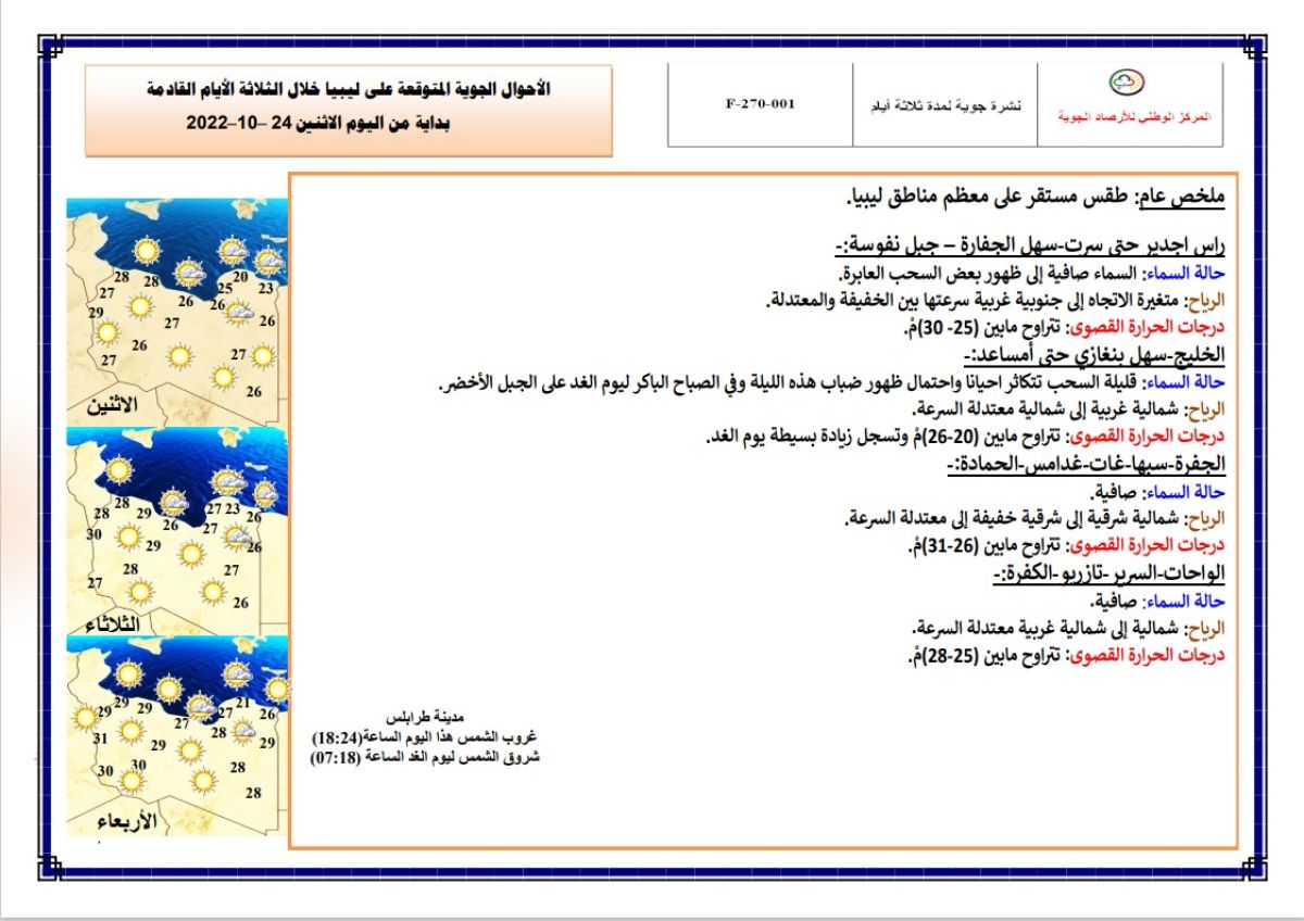 النشرة الجوية ليوم الاثنين الموافق 24 – 10 – 2022 الصادرة عن المركز الوطني للأرصاد الجوية