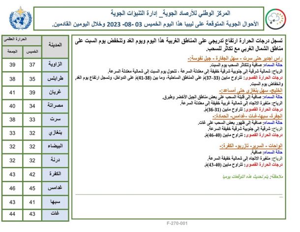 جلسات عمل ليبية تركية ولقاءات ثنائية في مجال الاقتصاد والتجارة