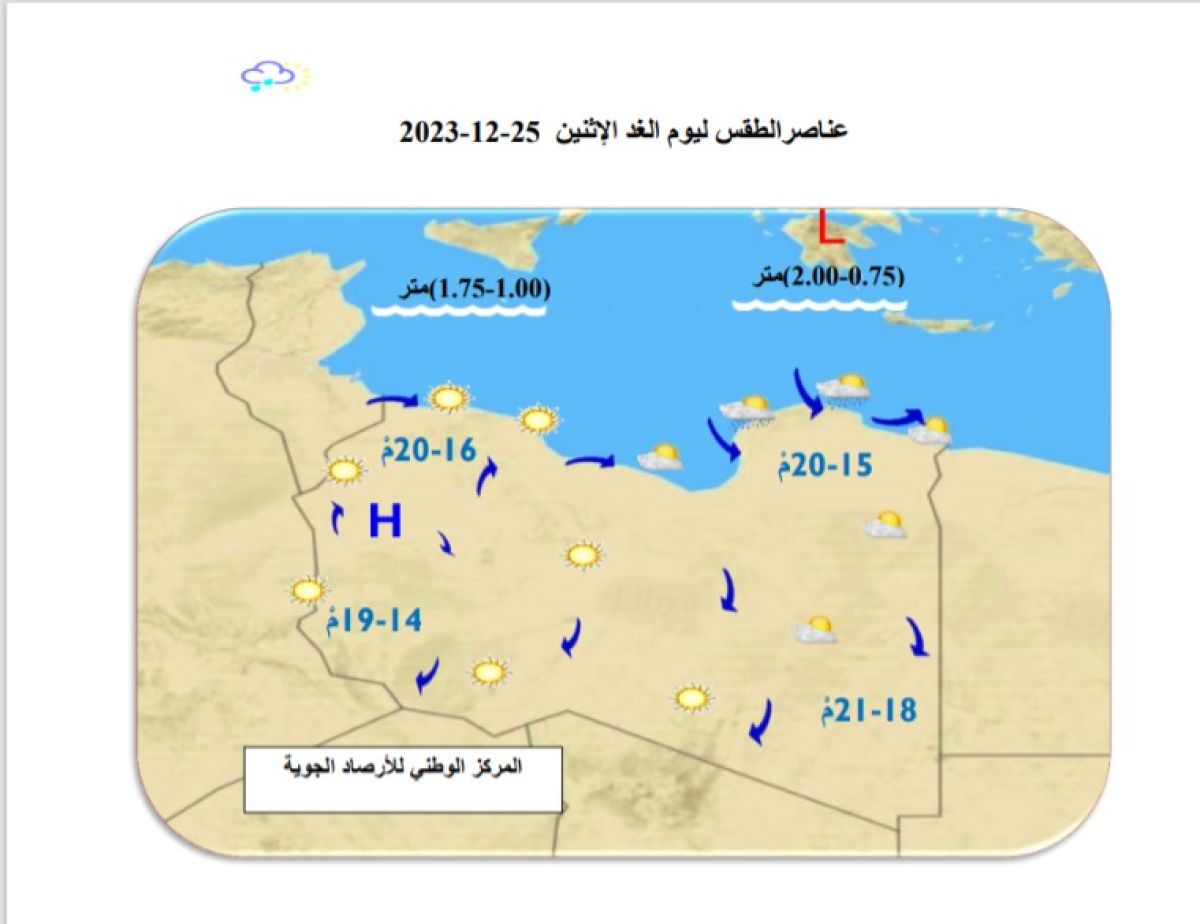 النشرة الجوية ليوم الأحد الموافق 24– 12– 2023 الصادرة عن المركز الوطني للأرصاد الجوية