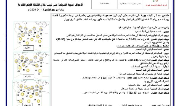 اللجنة المركزية و الاستشارية لمكافحة وباء (كورونا) بطبرق تتخذ جملة من الإجراءات الاحترازية