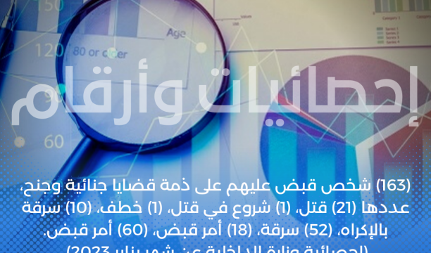 النشرة الجوية ليوم الاثنين الموافق 27– 03 – 2023 الصادرة عن المركز الوطني للأرصاد الجوية