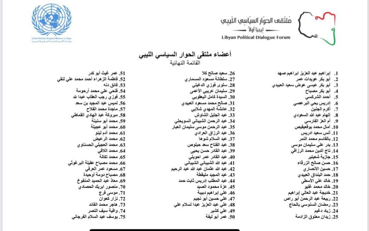 الممثلة الخاصة للأمين العام في ليبيا بالإنابة تعلن انطلاق عملية ملتقى الحوار السياسي الليبي