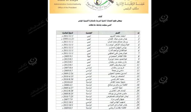 بهدفين هلال سبها يتفوق على المهدية