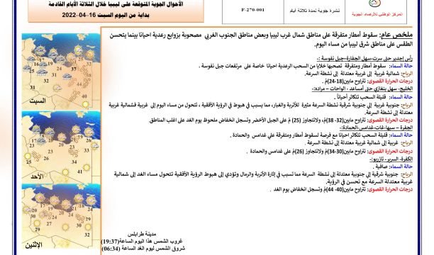 جولة تفتيشية للحرس البلدي على الأنشطة التجارية في منطقة المجابرة 