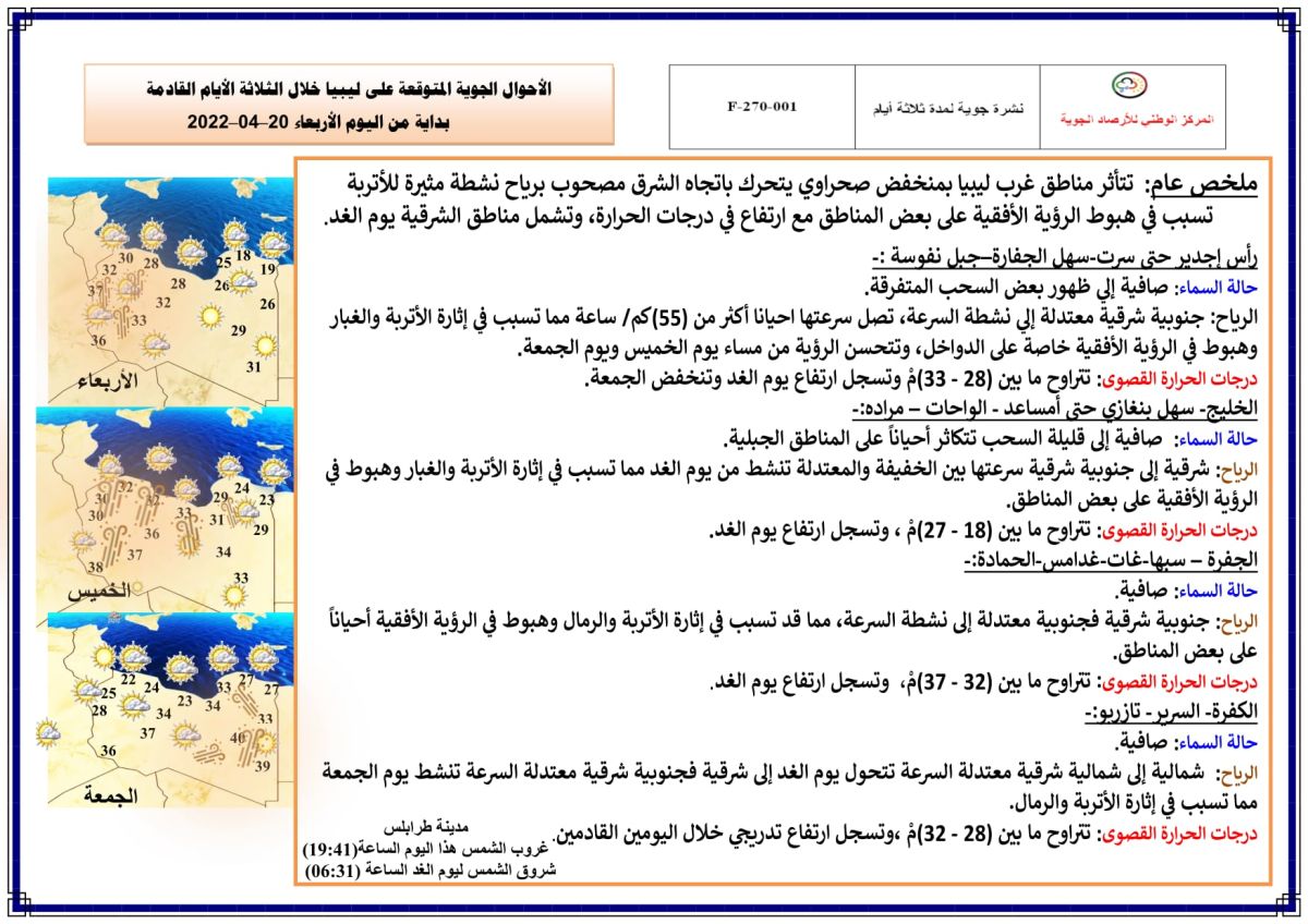 النشرة الجوية ليوم الإربعاء الموافق 20 – 04 – 2022 الصادرة عن المركز الوطني للأرصاد الجوية